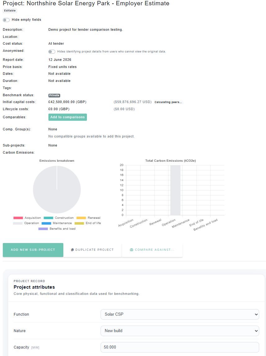 Project attributes